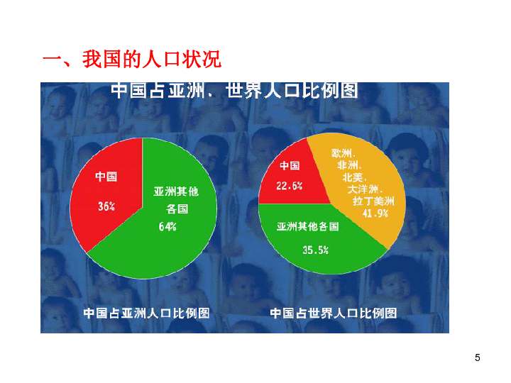 遵守人口基本国策_...育与保护环境的基本国策(2)