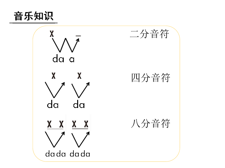 老爷爷赶鹅简谱_老爷爷赶鹅(3)