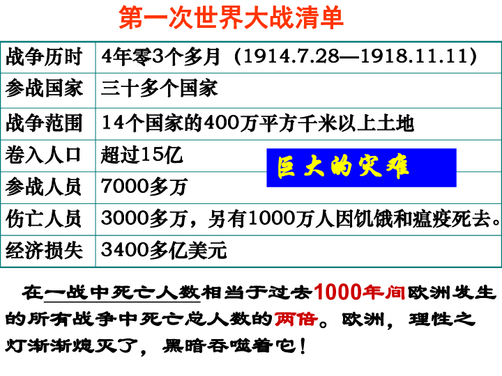 英法德人口_若英法德三国统一,人口将超过二亿,GDP超过十万亿美元(3)