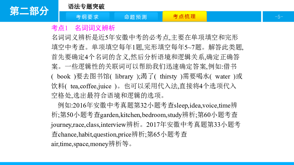 英语分数人口后面单复数_分数乘法思维导图(3)