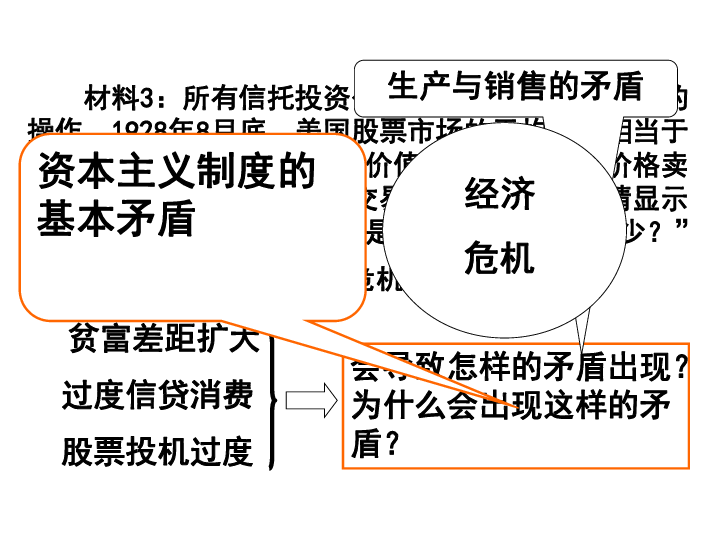 资本主义减少人口_人口普查(2)