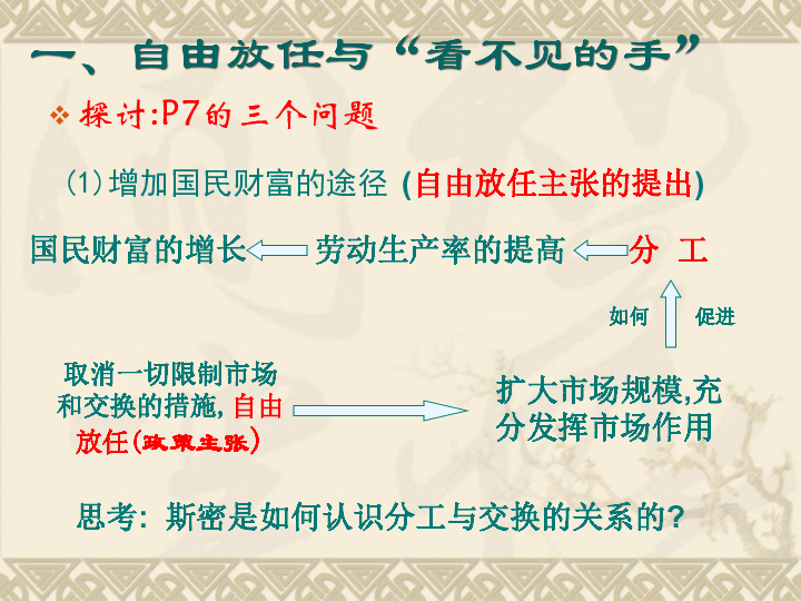 人口经济学 课件_经济学人电子版(2)