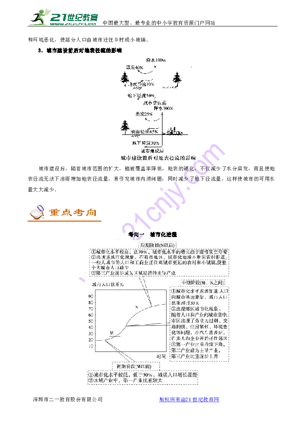 人口推力因素有哪些_人口普查(2)