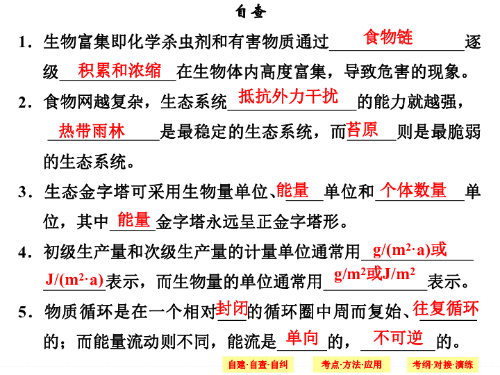 人口增长对多样性的影响_生物多样性图片(2)