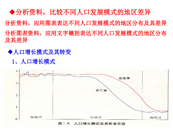 人口分布差异_13.引起图中人口迁移的最主要原因是 A.人口分布差异 B.经济发展(2)