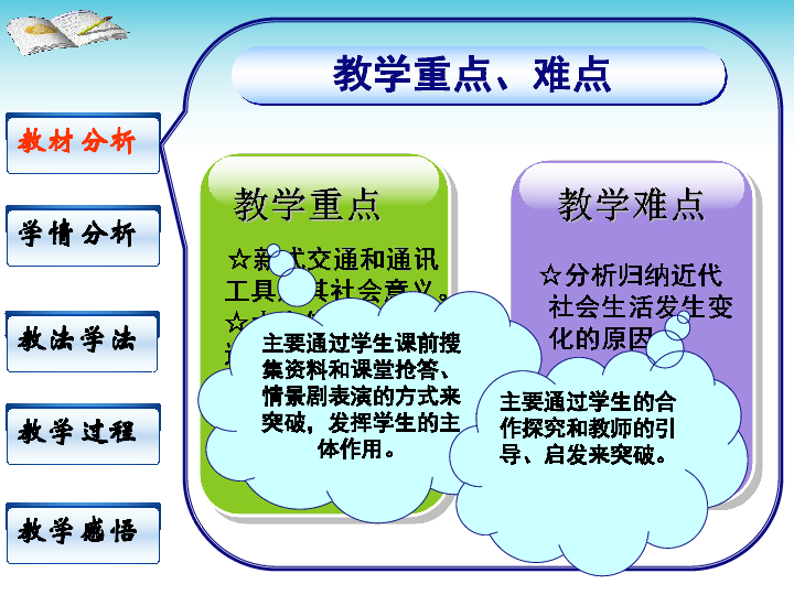 人口的数量变化说课_人口的数量变化说课稿PPT模板下载(2)