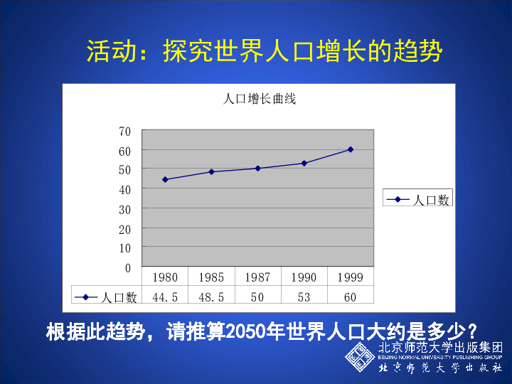 人口多少算_台湾有多少人口(3)