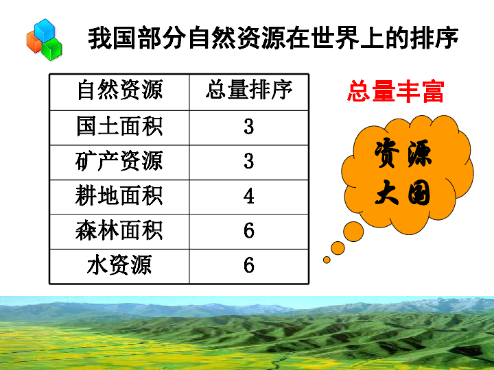 掌握人口资源_13亿人口资源(2)