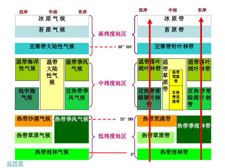 简要说说人口与自然环境和_失踪人口说说图片(2)