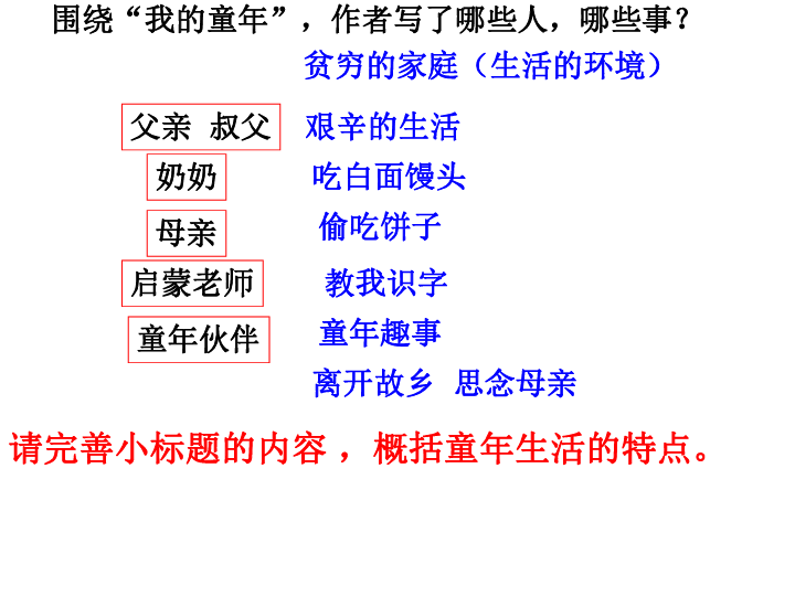 户县县城人口_户县创建省级文明县城掀高潮(3)