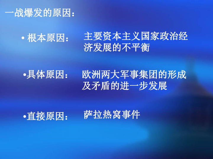 19世纪末世界经济总量_19世纪末世界地图(3)