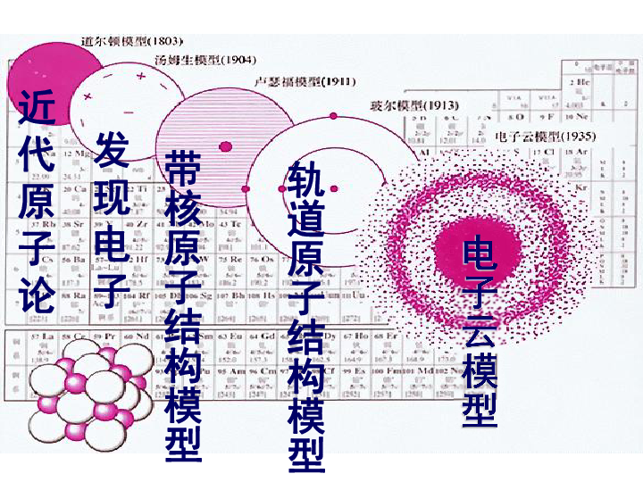 人口理论课件_人教版初中物理八年级下册第十章第二节10.2阿基米德原理课件(2)