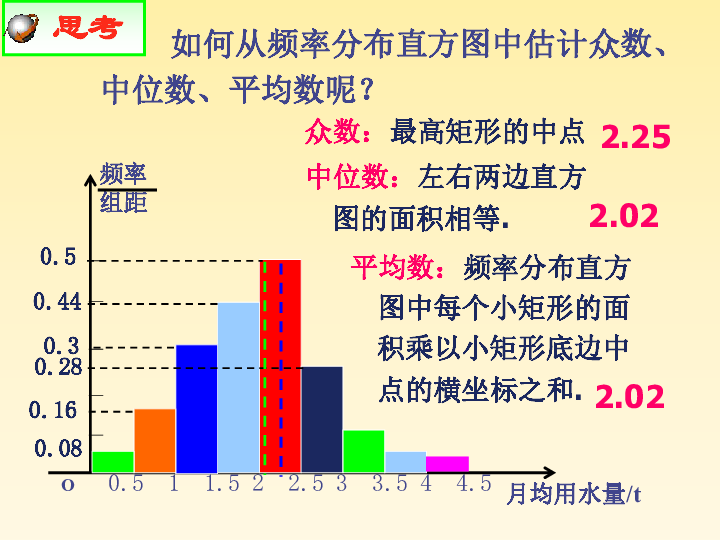 广东省初中人口数_广东省初中毕业证书(3)