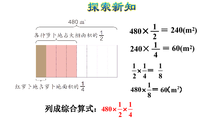 数学建模人口问题_物流配送问题建模(3)