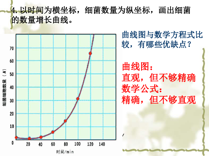 灵宝人口变化_灵宝变化(3)