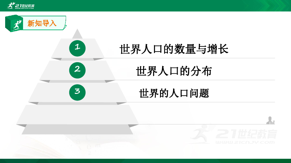 世界人口2021总人数排名_2021世界人口排名