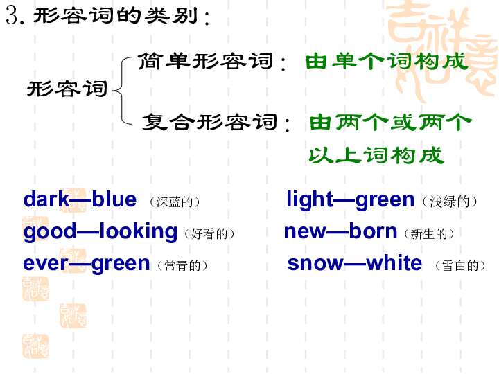 修饰人口的形容词_可以下形容人的形容词 英语(2)