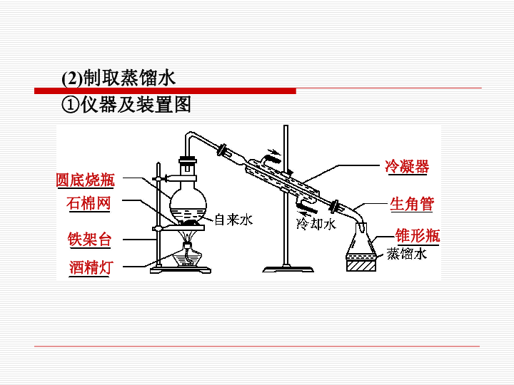 什么是萃取萃取的原理_固液萃取的原理是什么