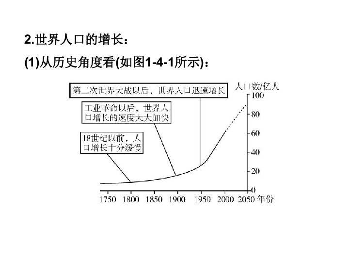 初中地理人口的实验_高中地理人口思维导图(2)