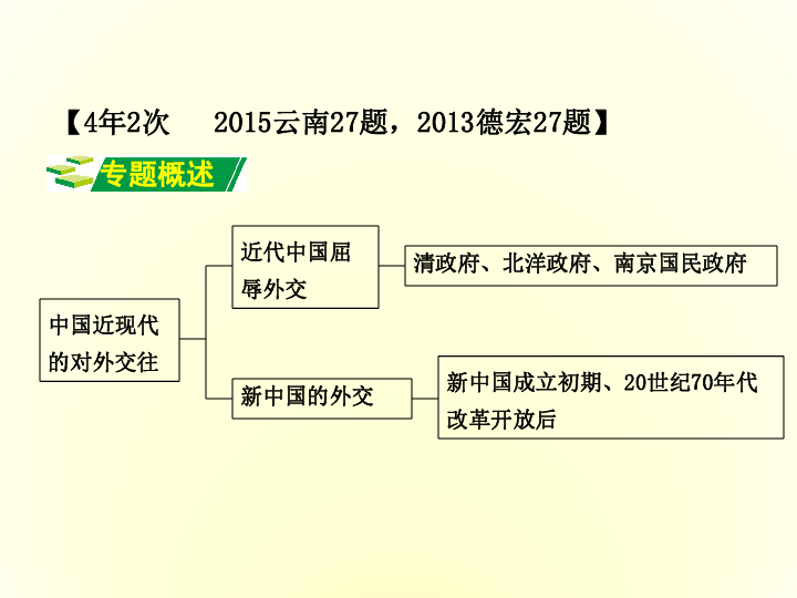 人口中二钱研面_62、白口疮:西安市:白玉河   人口中二钱研面(尿盆渣)撒入口中(2)