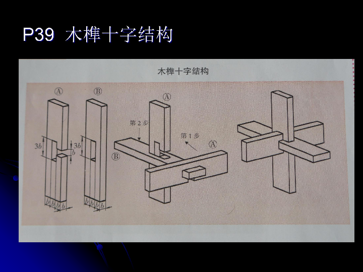 木榫十字结构 课件