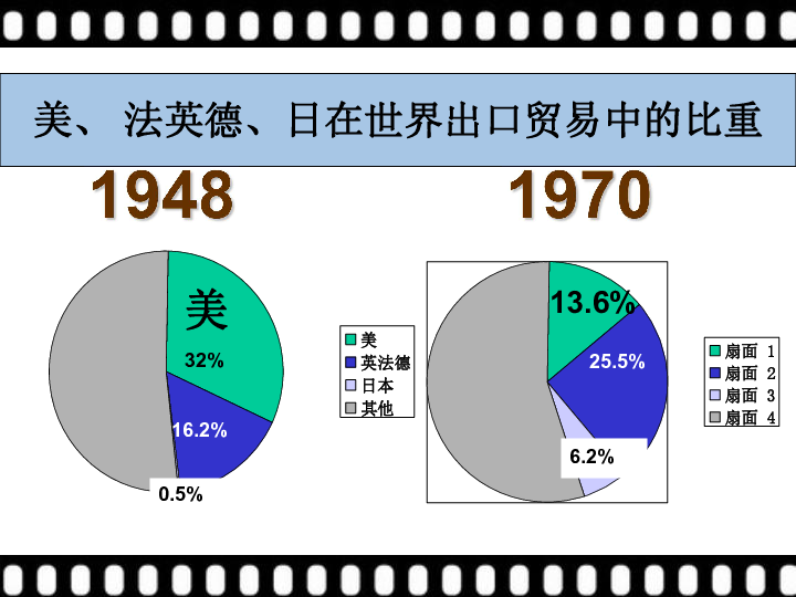 日本与西欧经济总量_日本动漫(3)