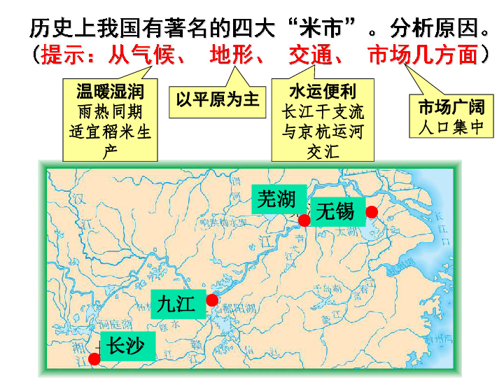 人类历史大部分时间经济总量_人类进化图(3)