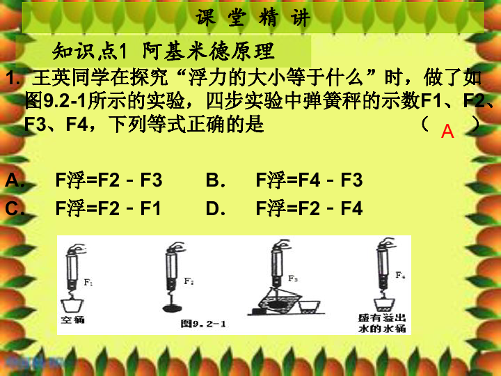 什么物体可以用阿基米德原理_阿基米德原理