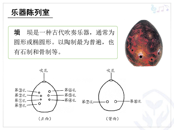 哀郢 课件