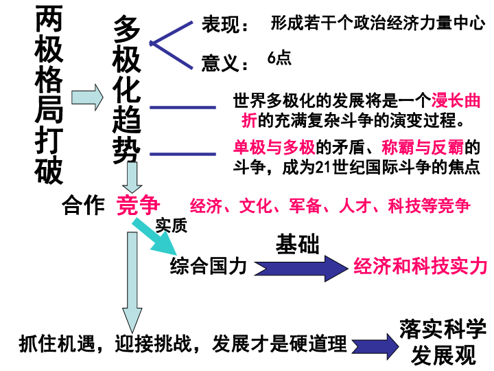 我国人口政策的第二三阶段_我国人口政策宣传图片(3)