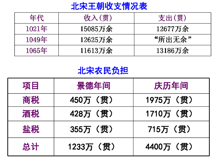 青田去掉华侨人口_青田华侨中学图片(2)