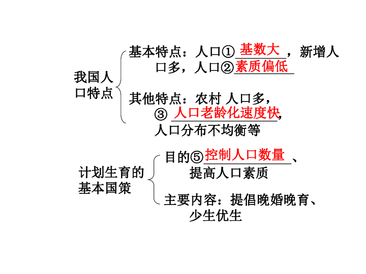 人口计生知识测试题_岳程办事处组织开展计划生育业务知识考试(2)