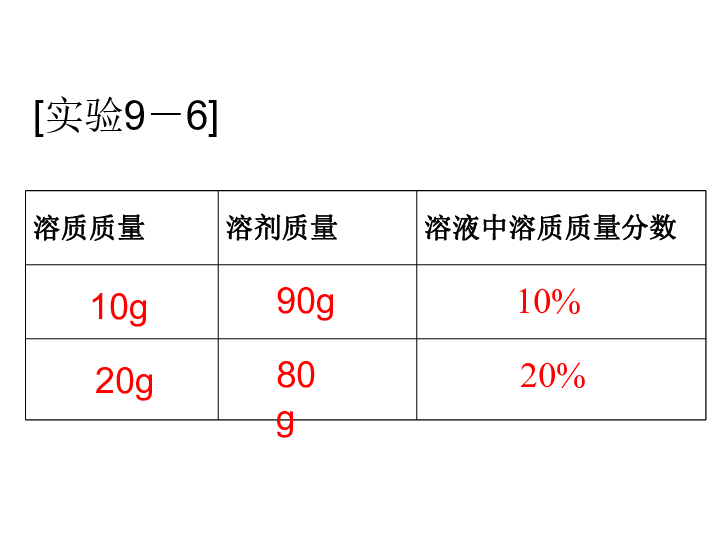 张液市人口_甘肃14市州人口排名出炉,张掖第十(2)