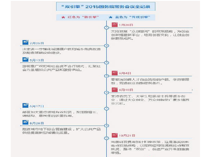 gdp课件_课件背景图片