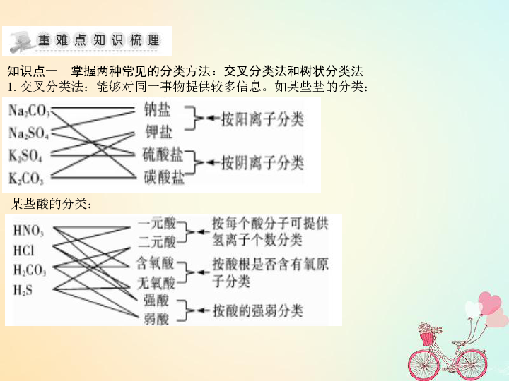 茶陵2000人口变化_茶陵变化图片(2)