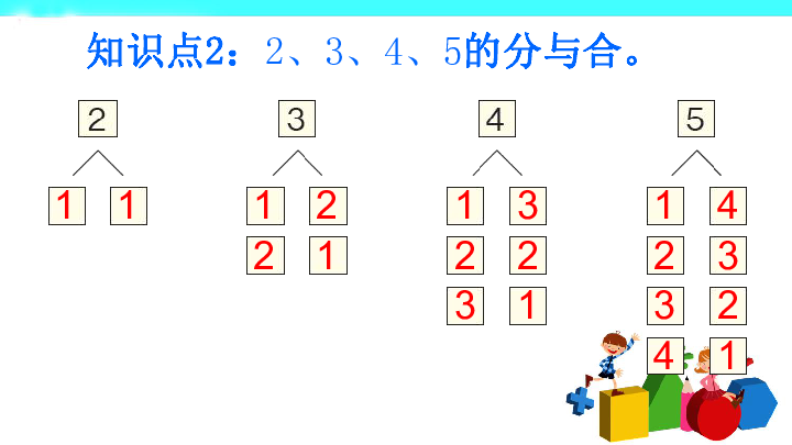 人口基数大小_26个大小写字母表图片(3)