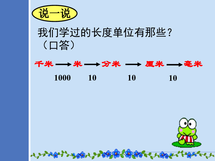 面积的进率