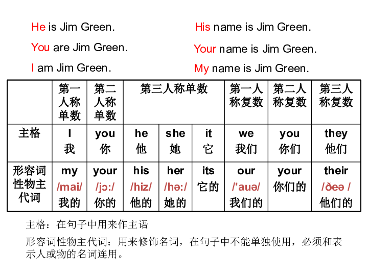 城市人口英文_澳洲人口普查数据公布 被亚洲移民攻占 全澳都讲普通话