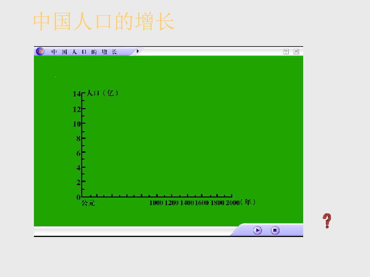 中国人口与民族课件_中国的人口和民族ppt1