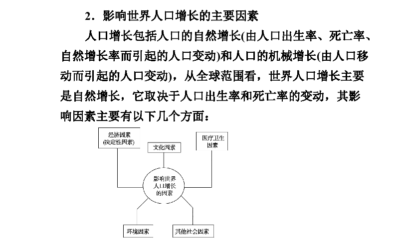 人口增长快慢取决于_人口普查图片