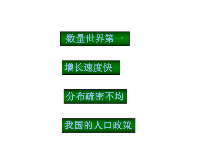 人口增长过快后果_...表明我国 A.人口过快增长的势头得到有效的控制 B.农村人(2)