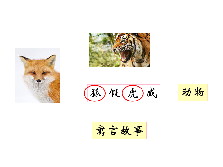 什么狐什么虎的成语_成语故事图片(2)