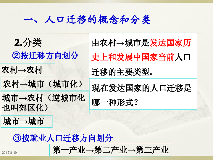 流动人口定义_透过疫情分布图看不同城市人口流动性的强弱(2)