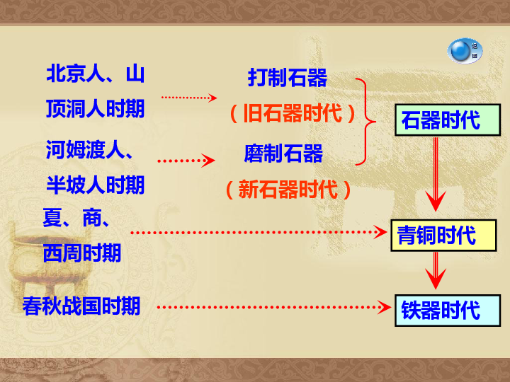 人声什么成语_成语故事图片(3)