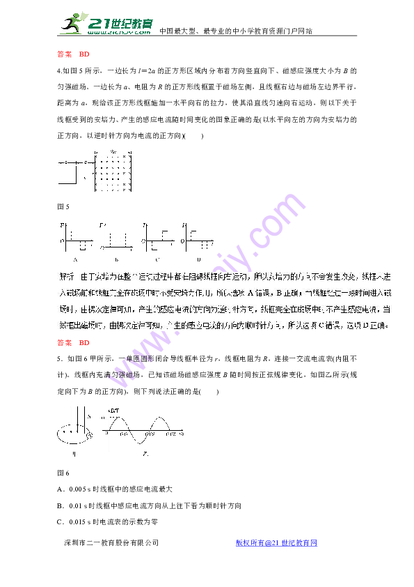 相机工作原理什么物理现象_物理手抄报(2)