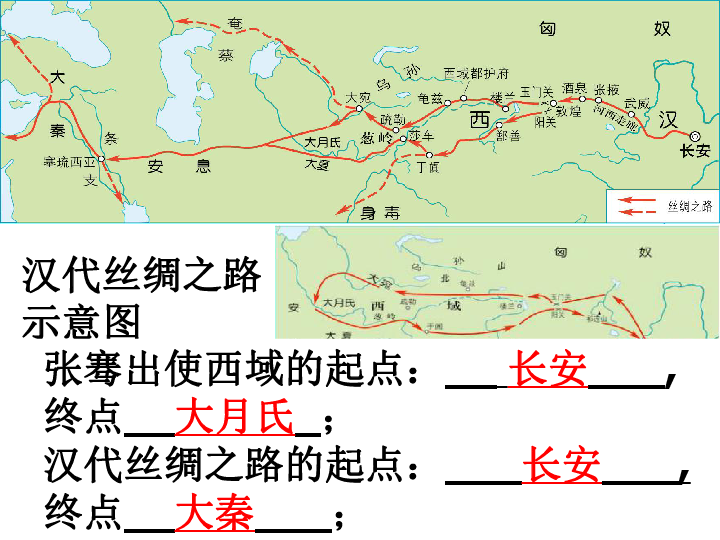 综合探究三探寻丝绸之路 课件