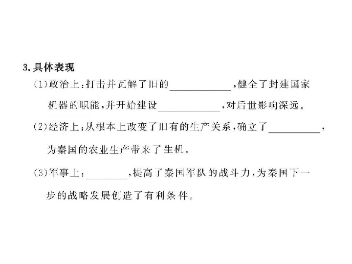 秦国简谱_秦国地图