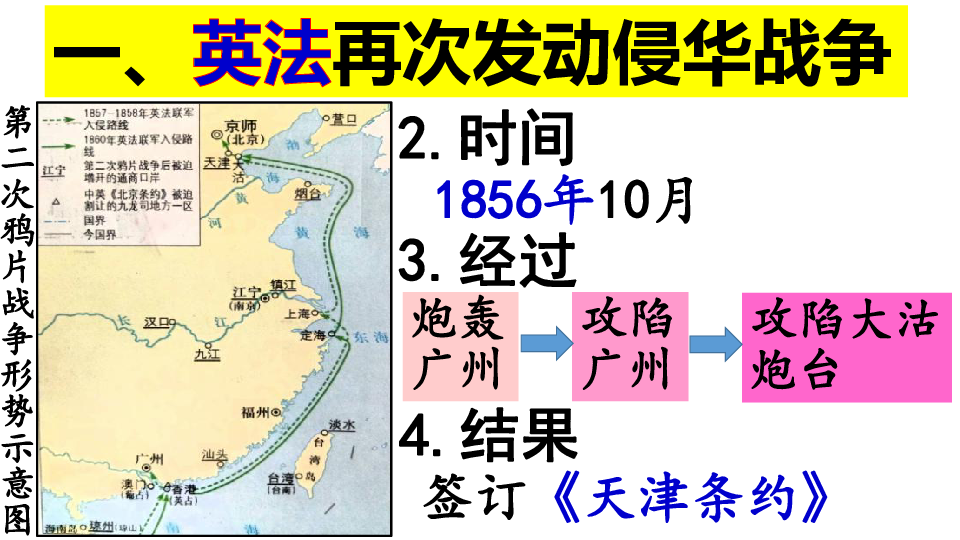 (法国)一,英法再次发动侵华战争第二次鸦片战争形势示意图2