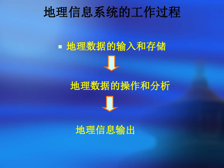 地理信息系统招聘_地理信息系统 地理信息系统 搜狗百科(4)