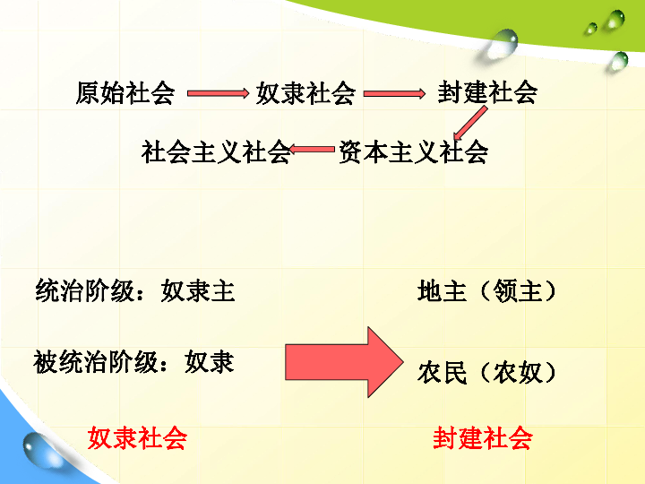 原始社会人口_世界上唯一的原始人种, 6万年来没有进化, 没人敢靠近此地(3)